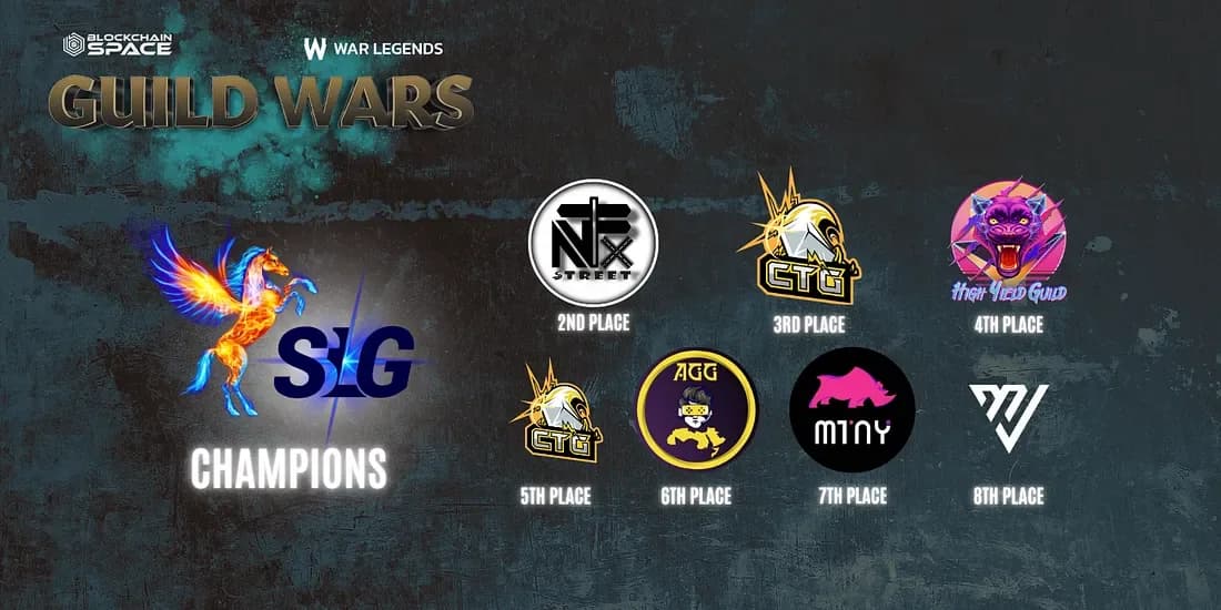 A Recap Of Blockchainspace And War Legends Online Tournament Guild Wars — image 3