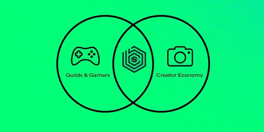 From Guilds To Creators Blockchainspace Expands Into The Creator Economy — image 1